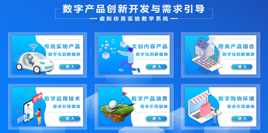 构建三维交互虚拟仿真系统 数字产品创新的技术路径与服务实践